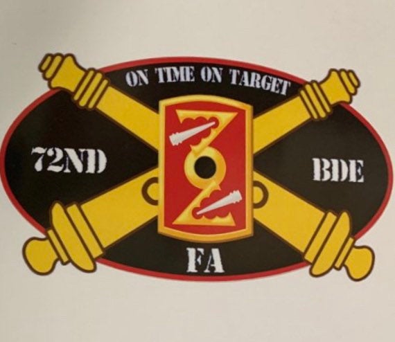 On time on target