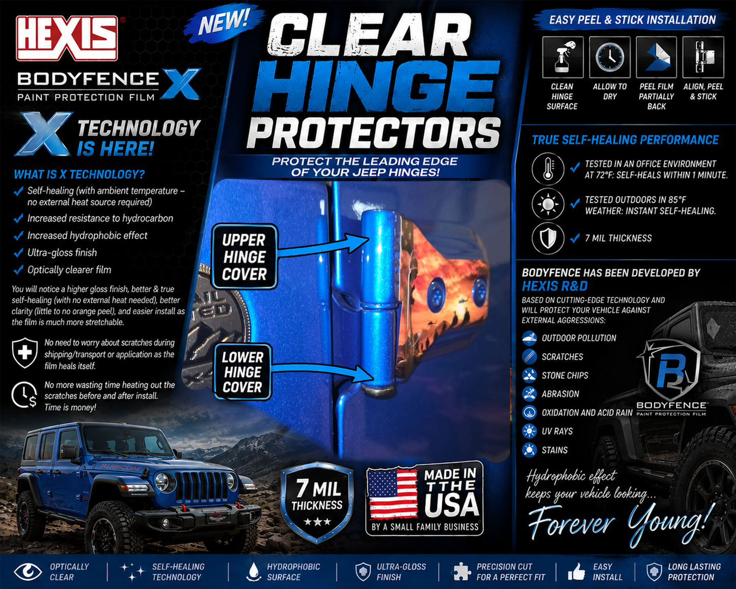 Clear HEXIS BODYFENCE X paint protection film kit for Jeep Wrangler JL and Gladiator JT door hinges