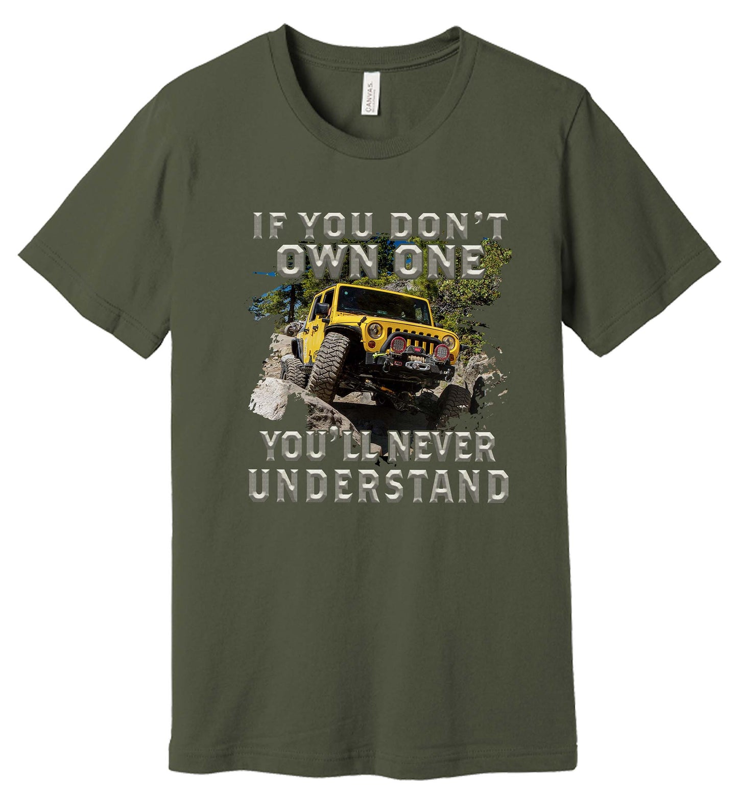 If you don't own one